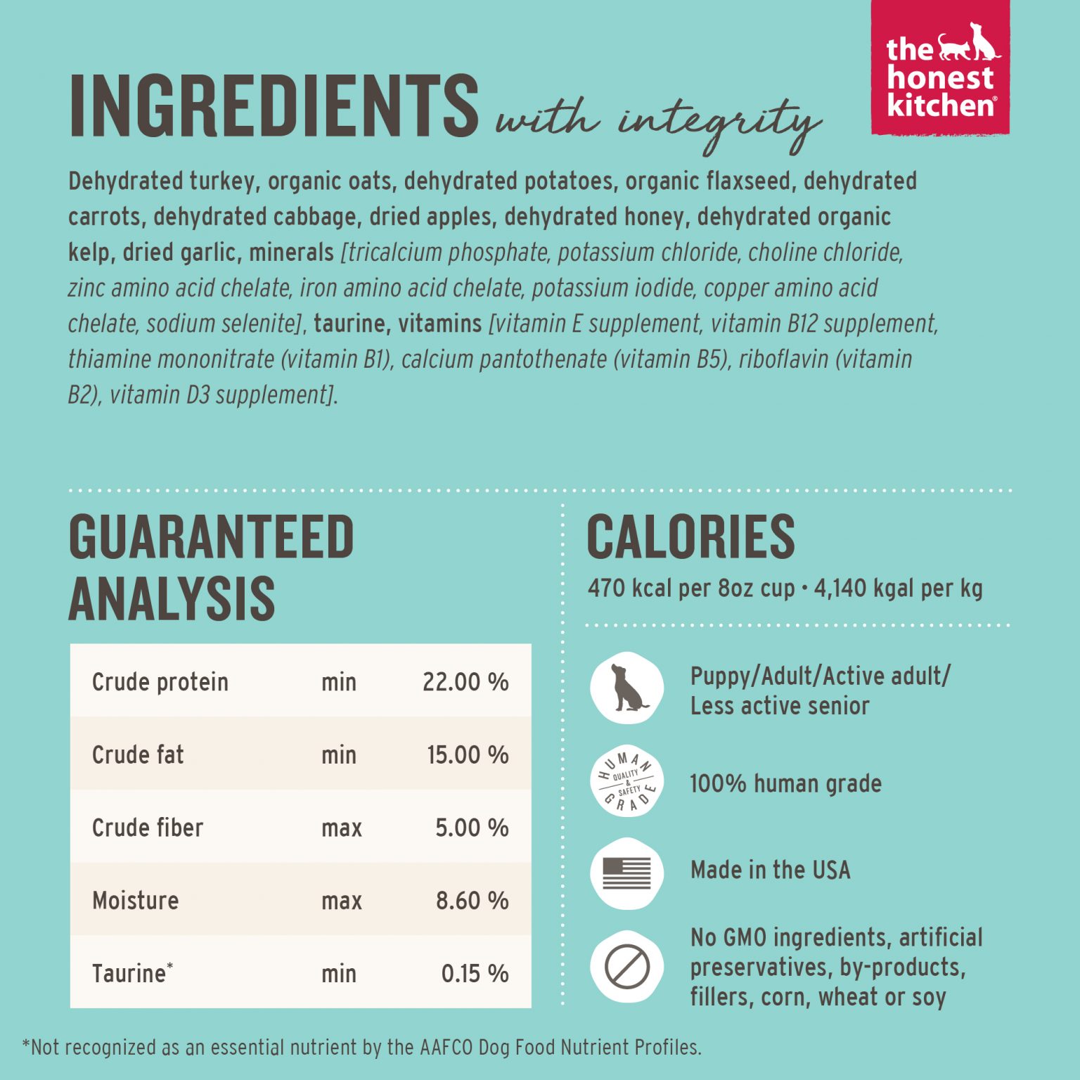Ingredients Dehydrated Whole-Grain Turkey Recipe (Keen)