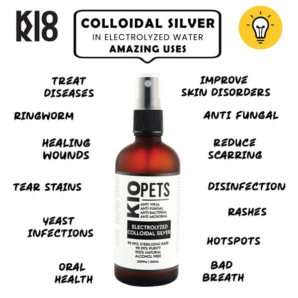 KIO Pets Electrolyzed Colloidal Silver