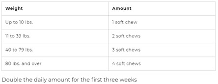 NV-EVO-ADVJS Advanced Joint Support Soft Chews