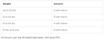 NV-EVO-AJS Anchovy + Allergy & Joint Support Soft Chews for Dogs