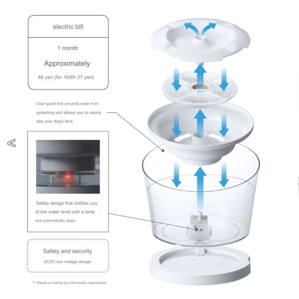 GEX Pure Crystal Glassy (USB) - Rein Biotech