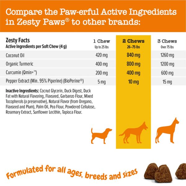 Z062TD Zesty Paws Turmeric Curcumin Bites™ Supplements for Dogs (Duck Flavour)
