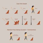 Komu Water-Resistant Hands-free Convertible Adjustable Leash & Connector - Image 2