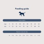 Ziwi Steam & Dried Dog Food - Yappy Pets