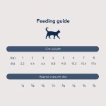 Ziwi Peak Steam & Dried Cat Food - Yappy Pets